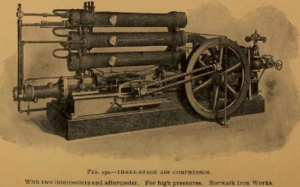 Ilustración antigua de un compresor de aire de tres etapas con grandes cilindros, volante y sistema de enfriamiento, fabricado por Norwalk Iron Works.
